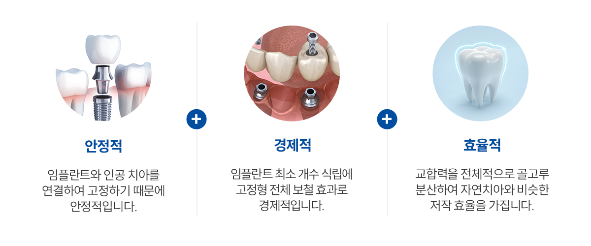 안정적+경제적+효율적